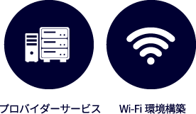 プロバイダーサービス Wi-Fi環境構築
